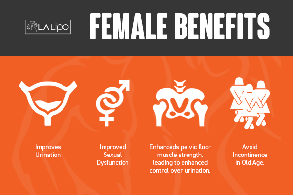 Benefits of overactive bladder treatment Chandlers Green for women